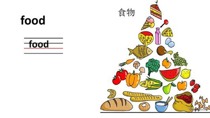 关于食物的简单英文儿歌大全带歌词 久伴少儿英语